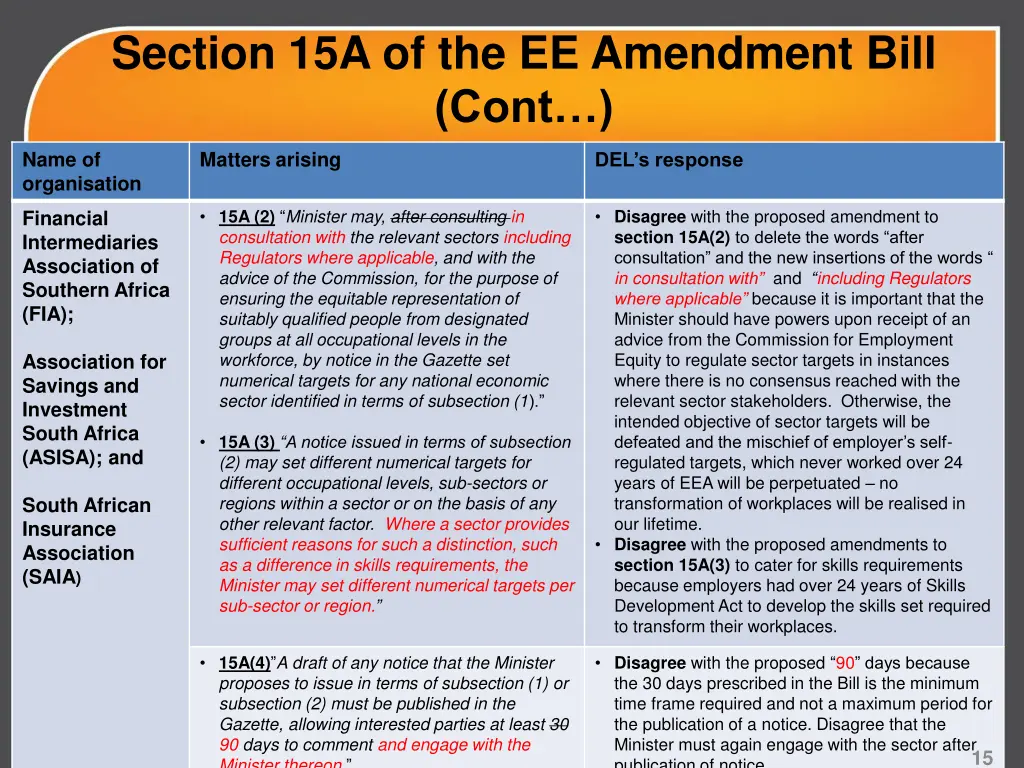 section 15a of the ee amendment bill cont 1