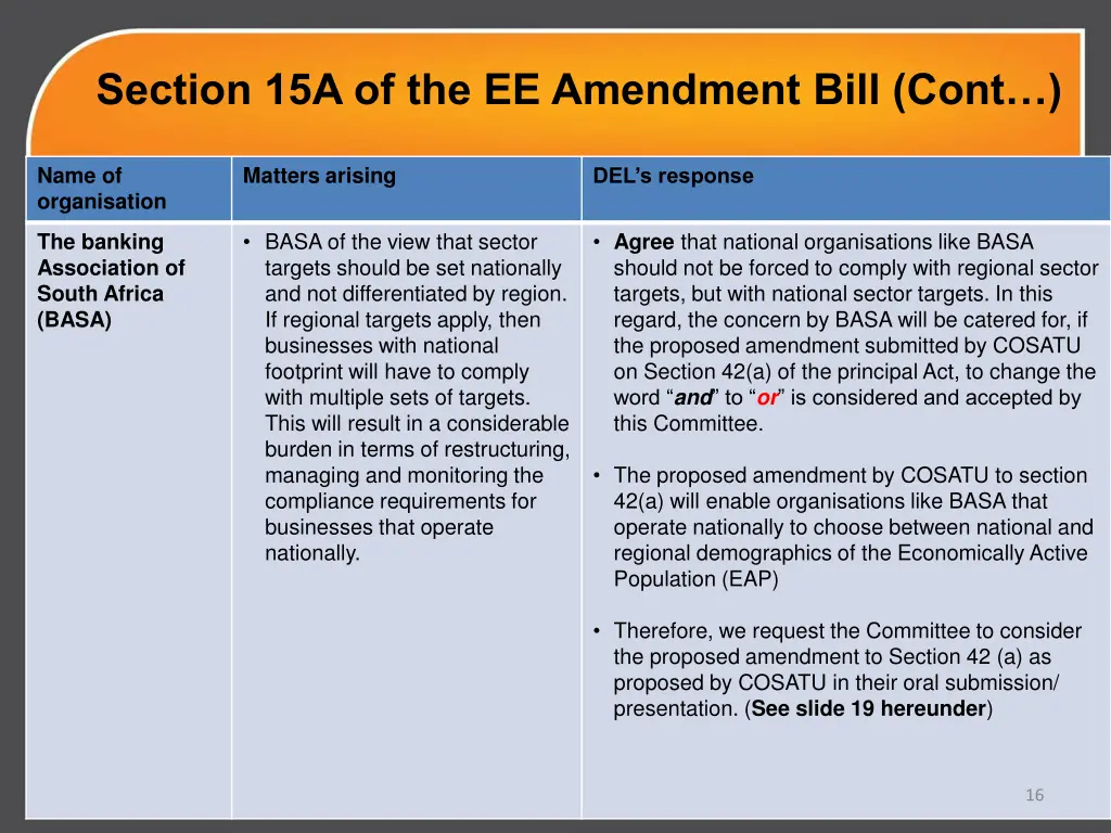 section 15a of the ee amendment bill cont 2