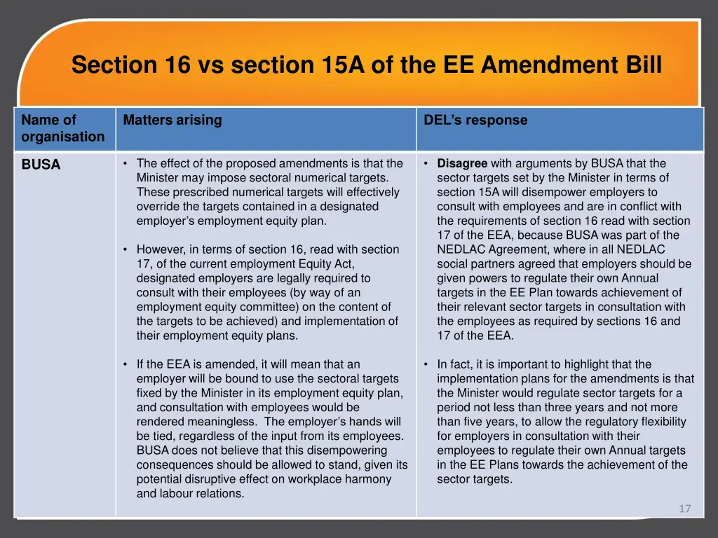 section 16 vs section 15a of the ee amendment bill