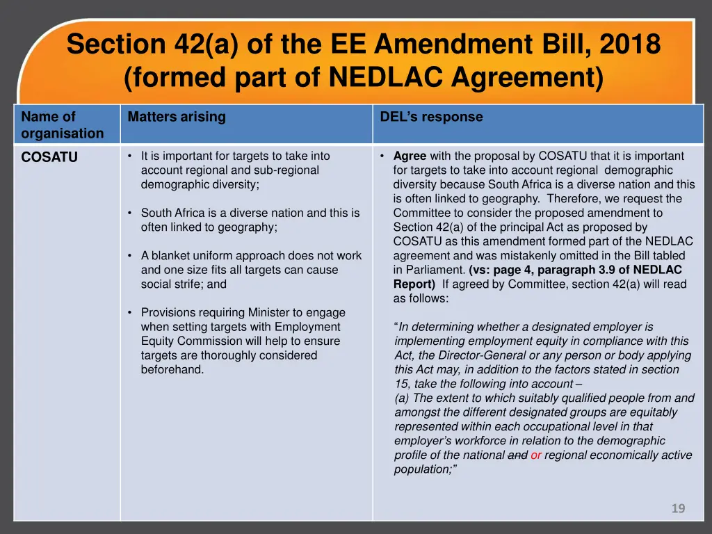 section 42 a of the ee amendment bill 2018 formed