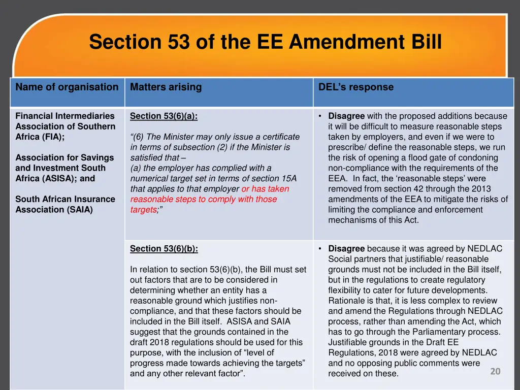 section 53 of the ee amendment bill