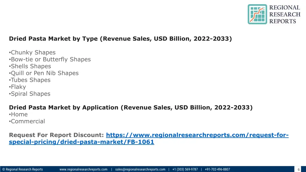 dried pasta market by type revenue sales