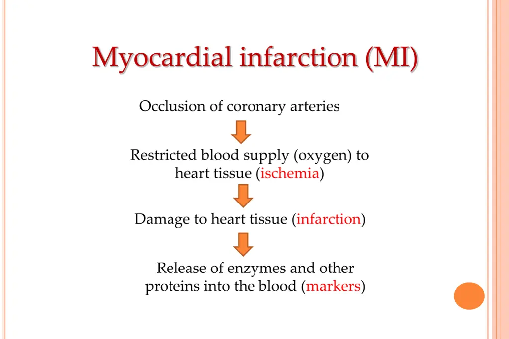 myocardial infarction mi