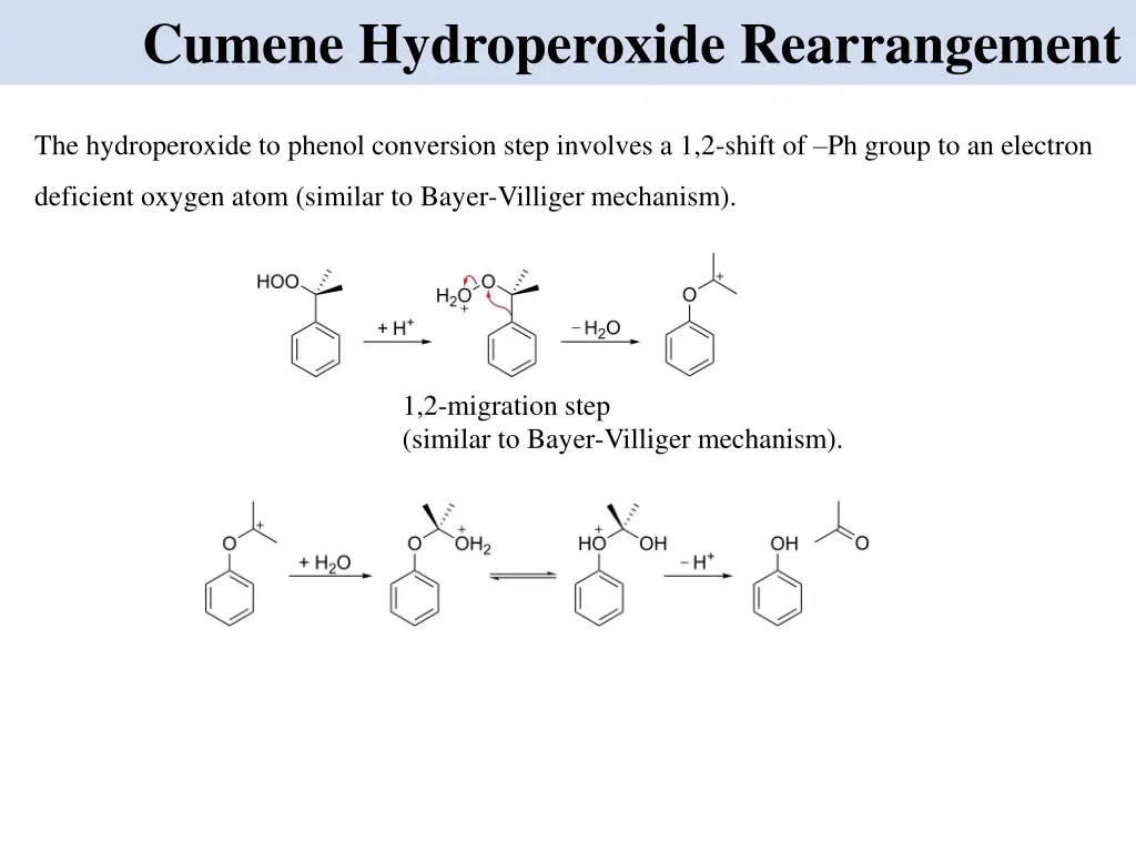 cumene hydroperoxide rearrangement 1