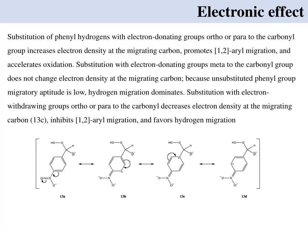 electronic effect