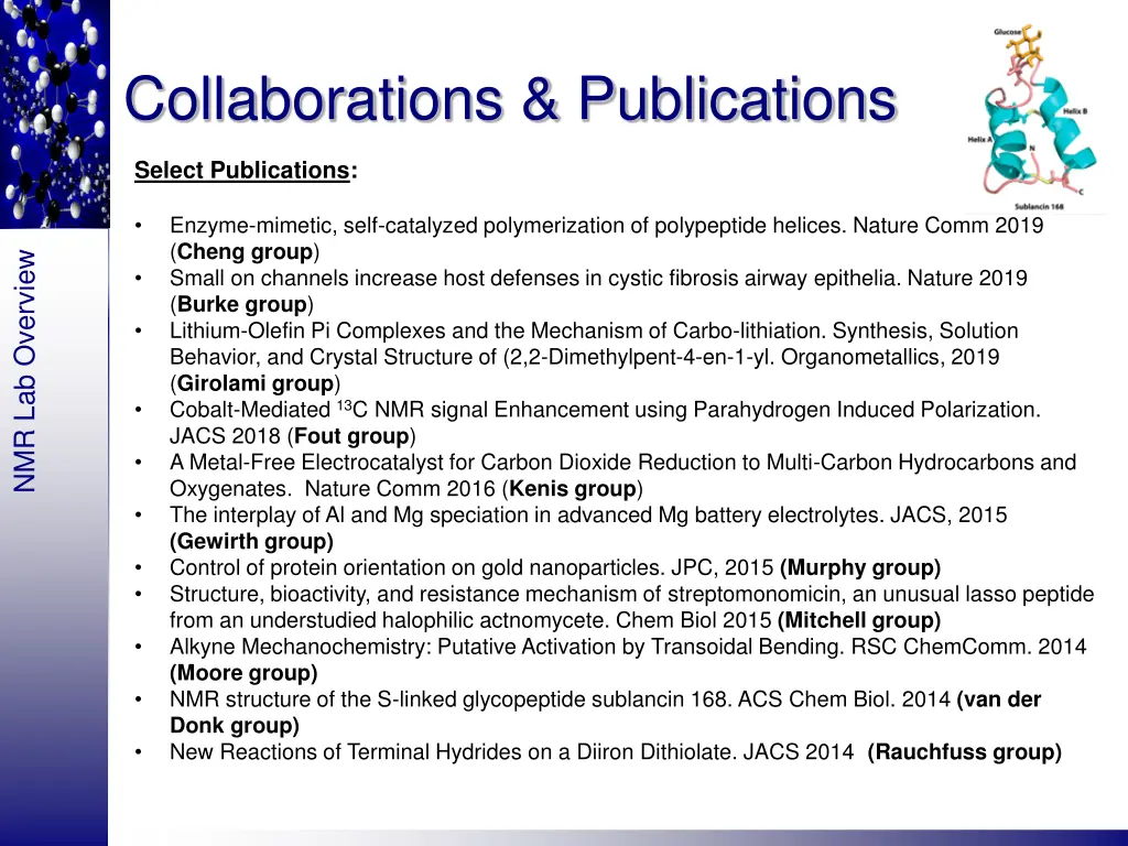 collaborations publications