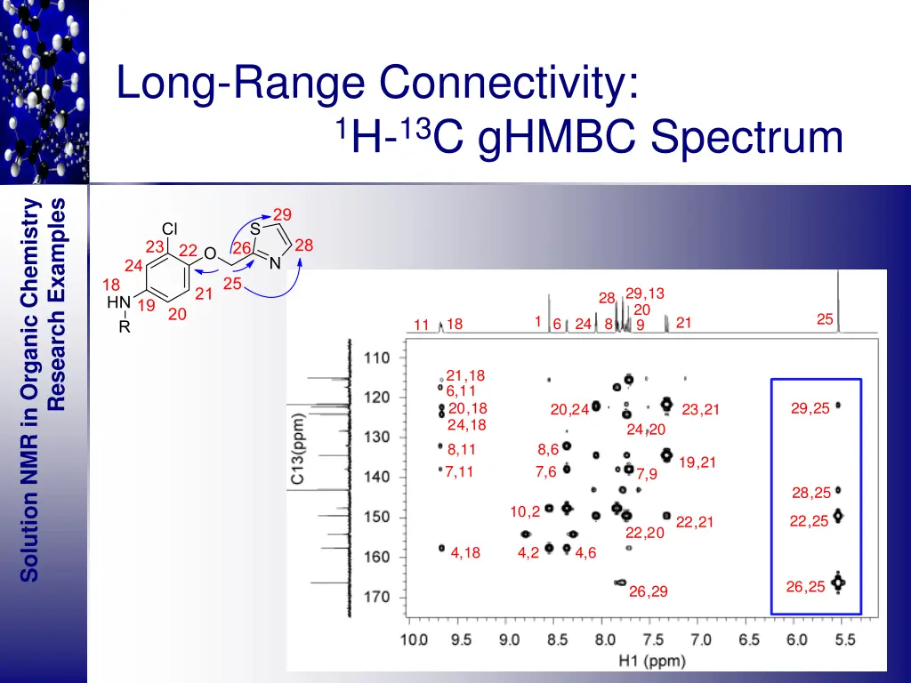 long range connectivity 1 h 13 c ghmbc spectrum