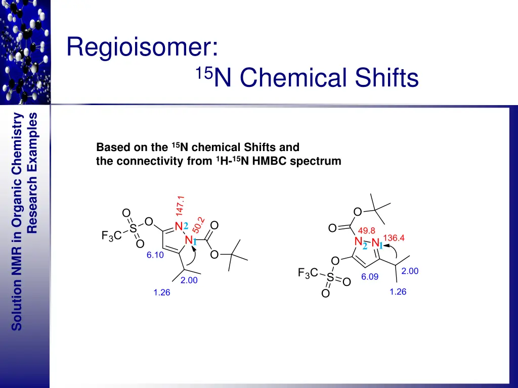 regioisomer 15 n chemical shifts