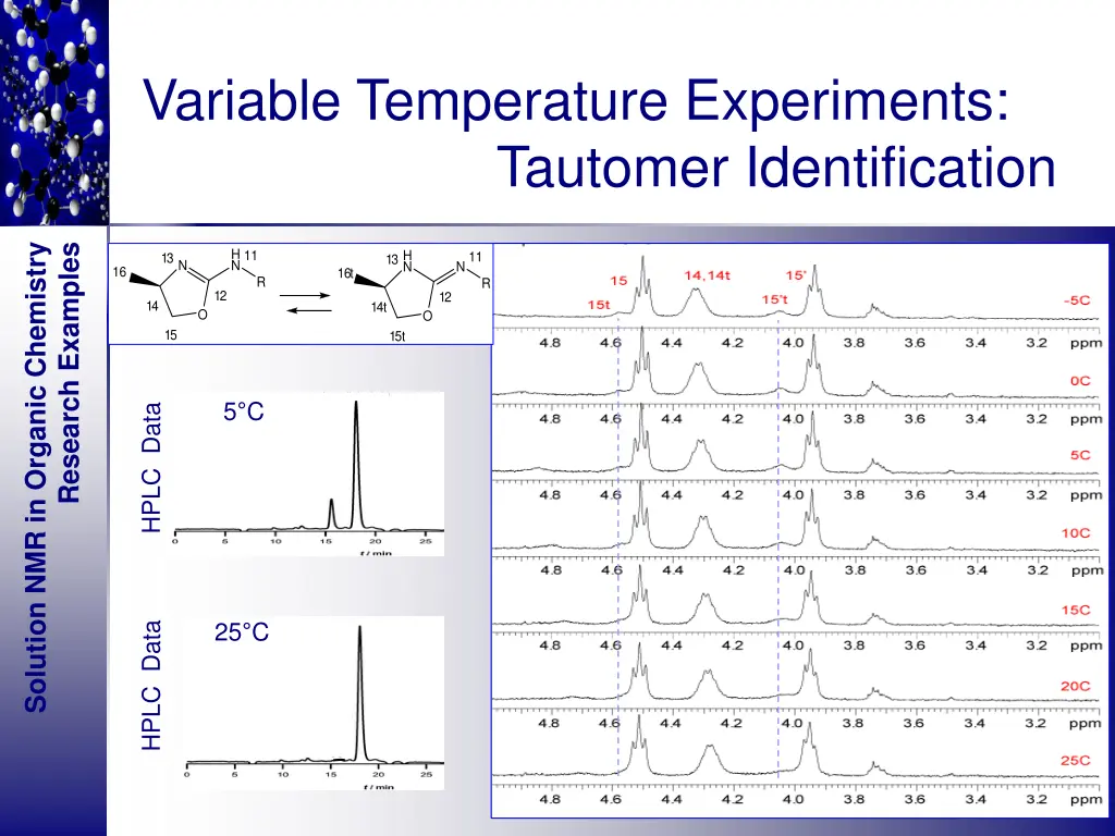 variable temperature experiments tautomer