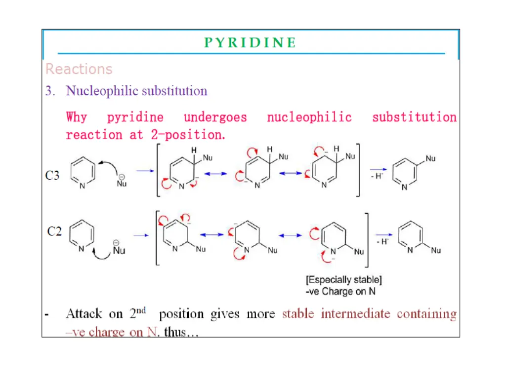 slide15