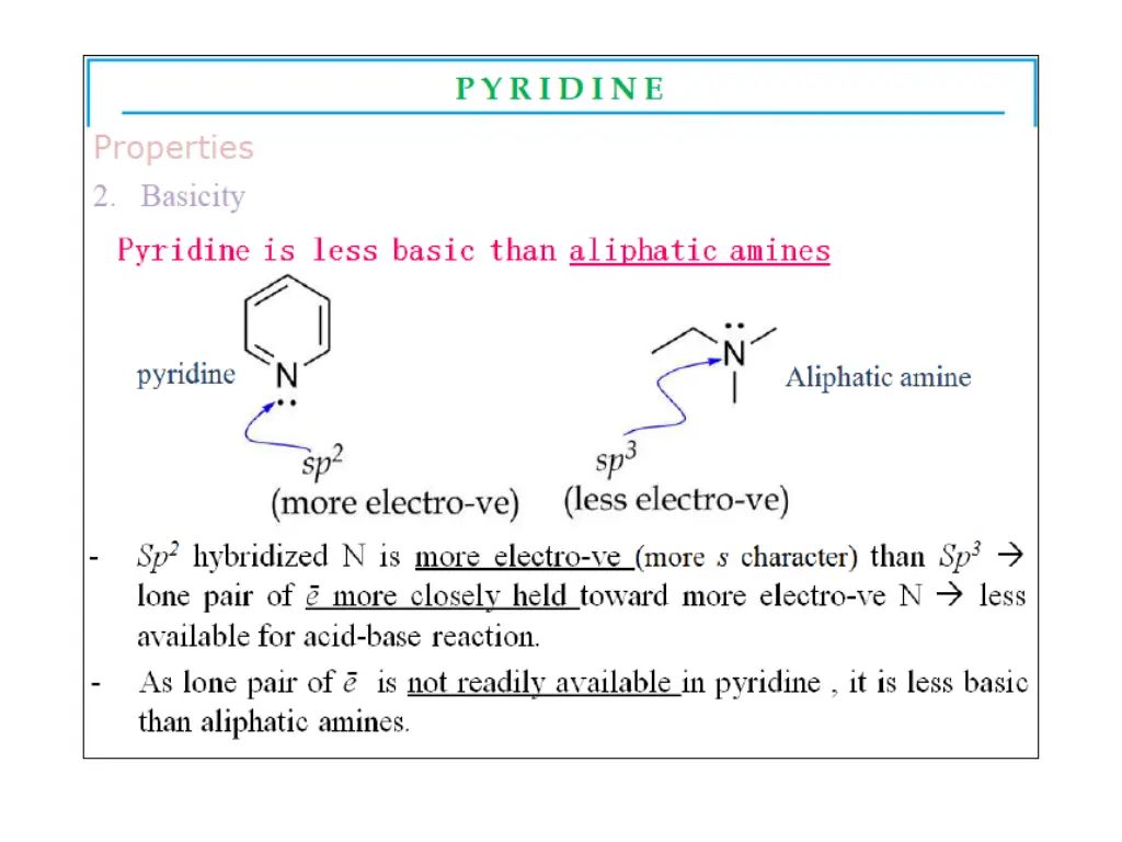 slide6