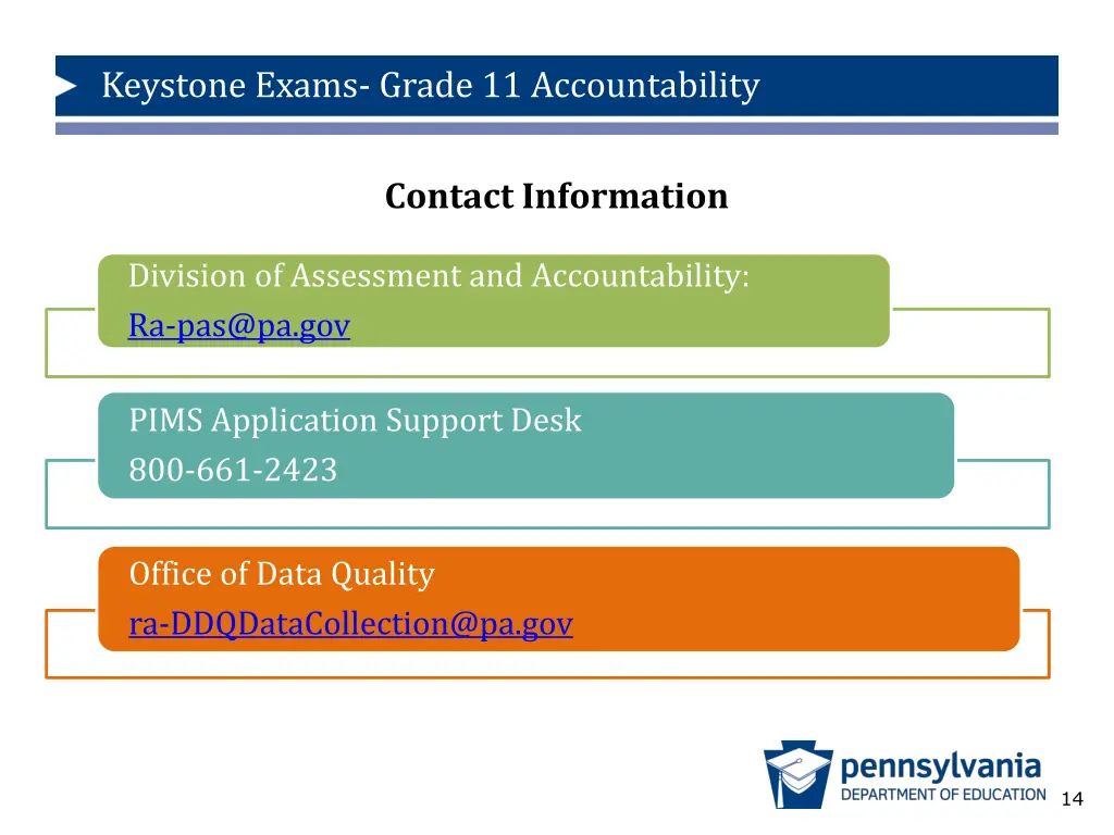 keystone exams grade 11 accountability 11