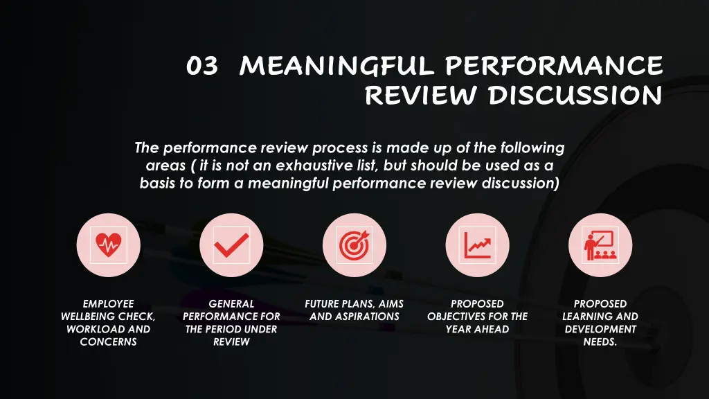 03 meaningful performance review discussion