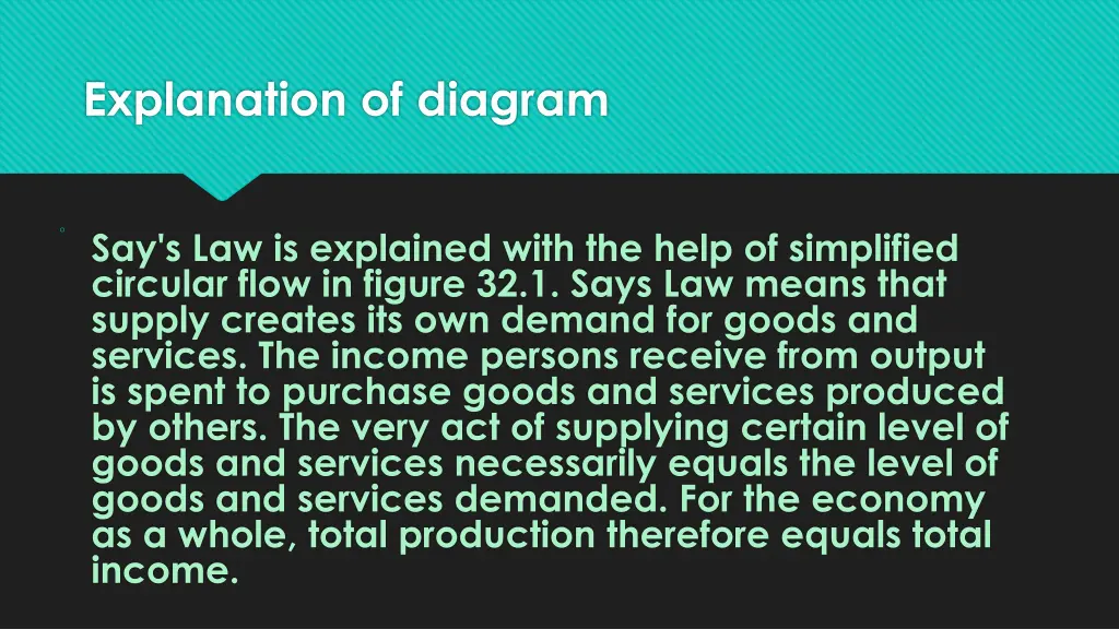 explanation of diagram