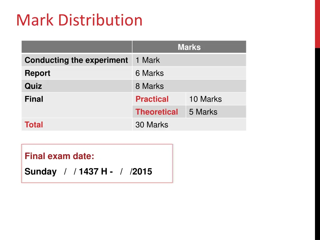 mark distribution