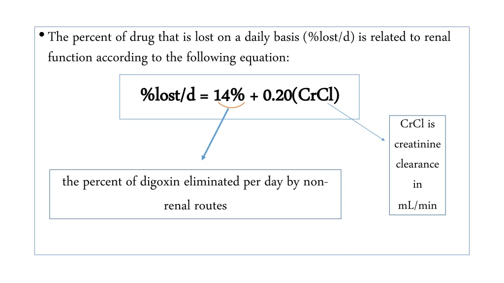 the percent of drug that is lost on a daily basis