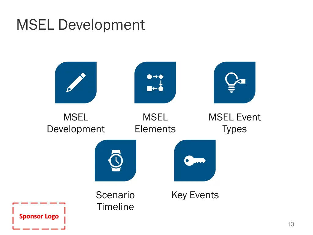 msel development