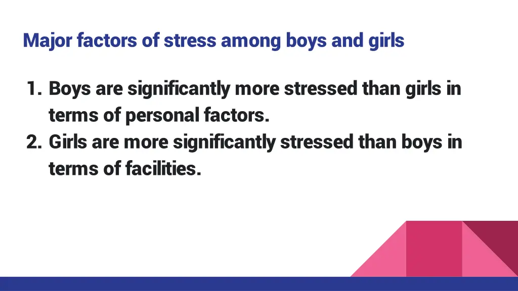 major factors of stress among boys and girls 1