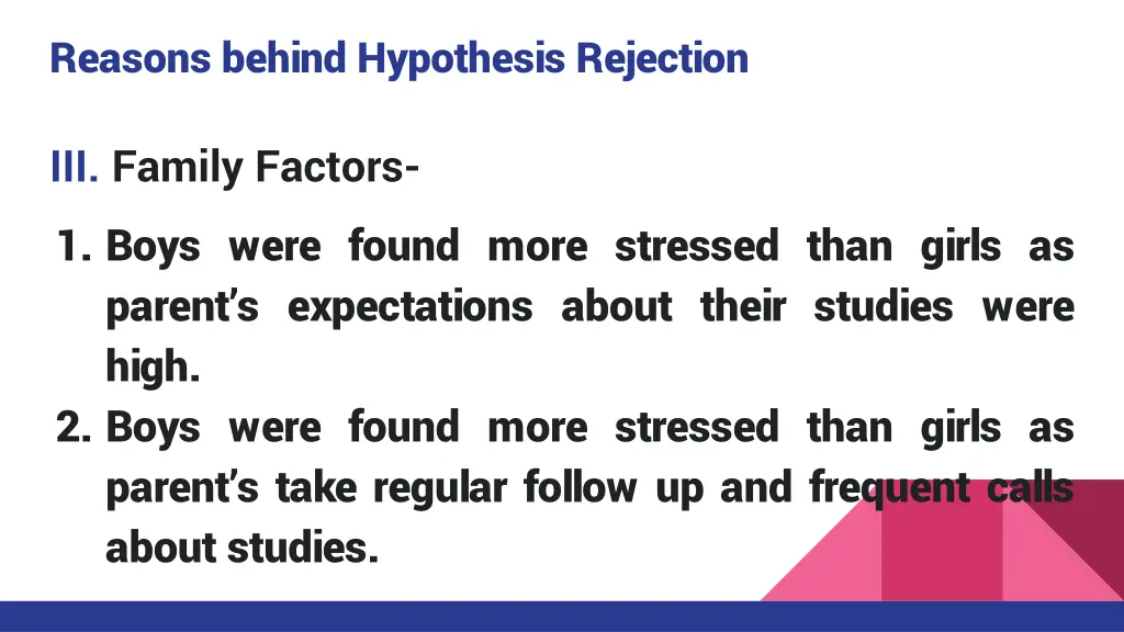 reasons behind hypothesis rejection 1