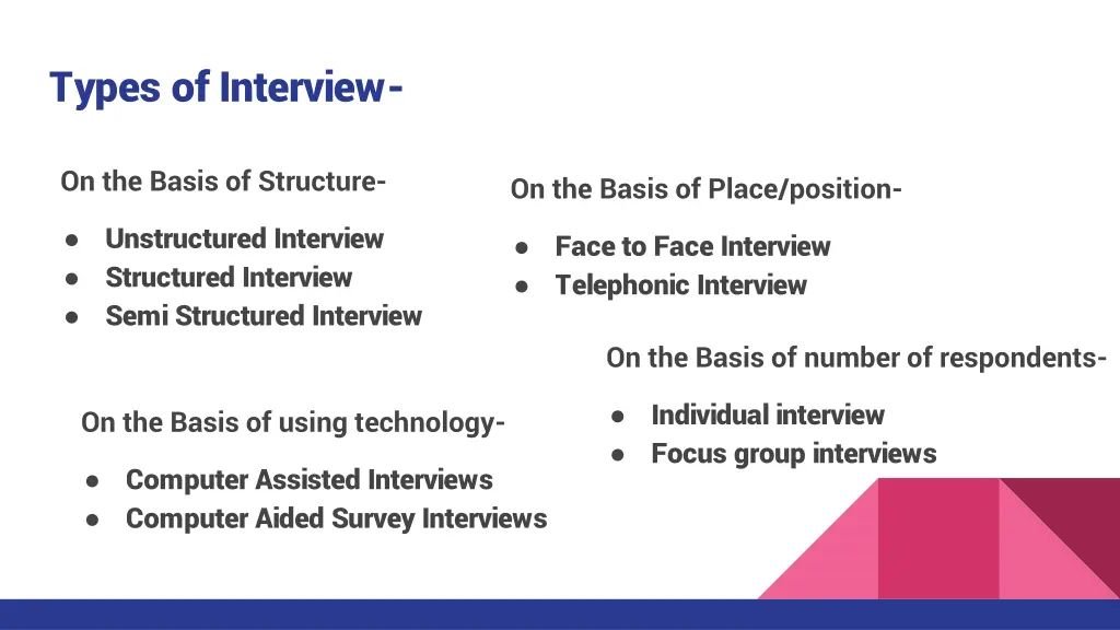 types of interview