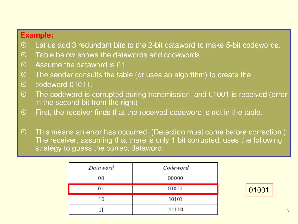 example let us add 3 redundant bits