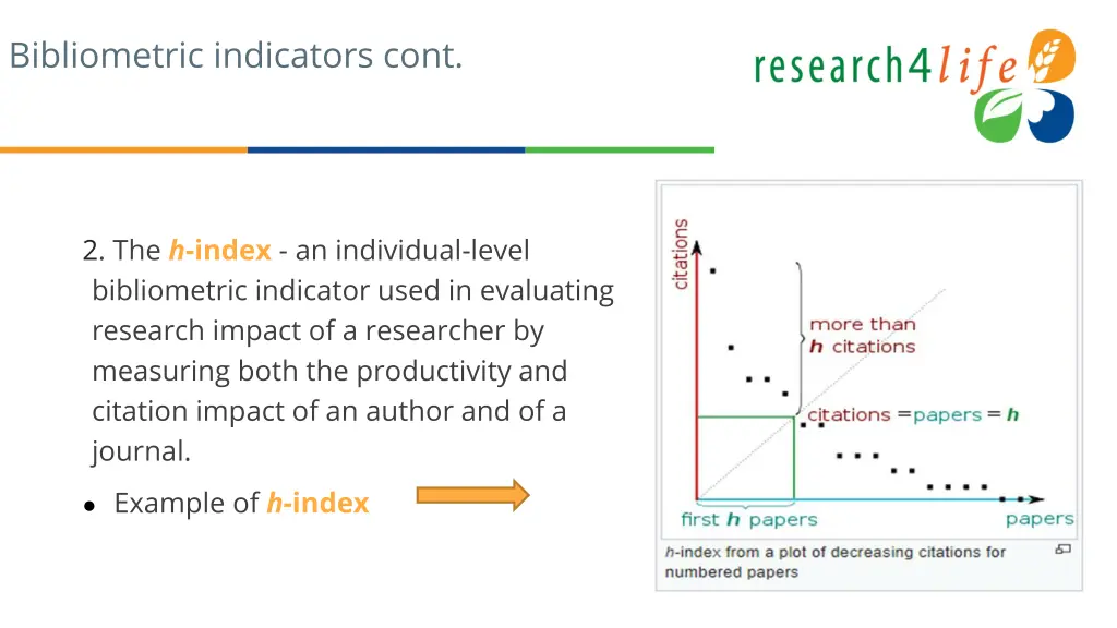 bibliometric indicators cont