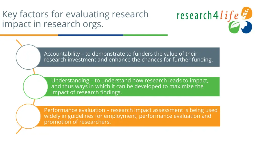 key factors for evaluating research impact