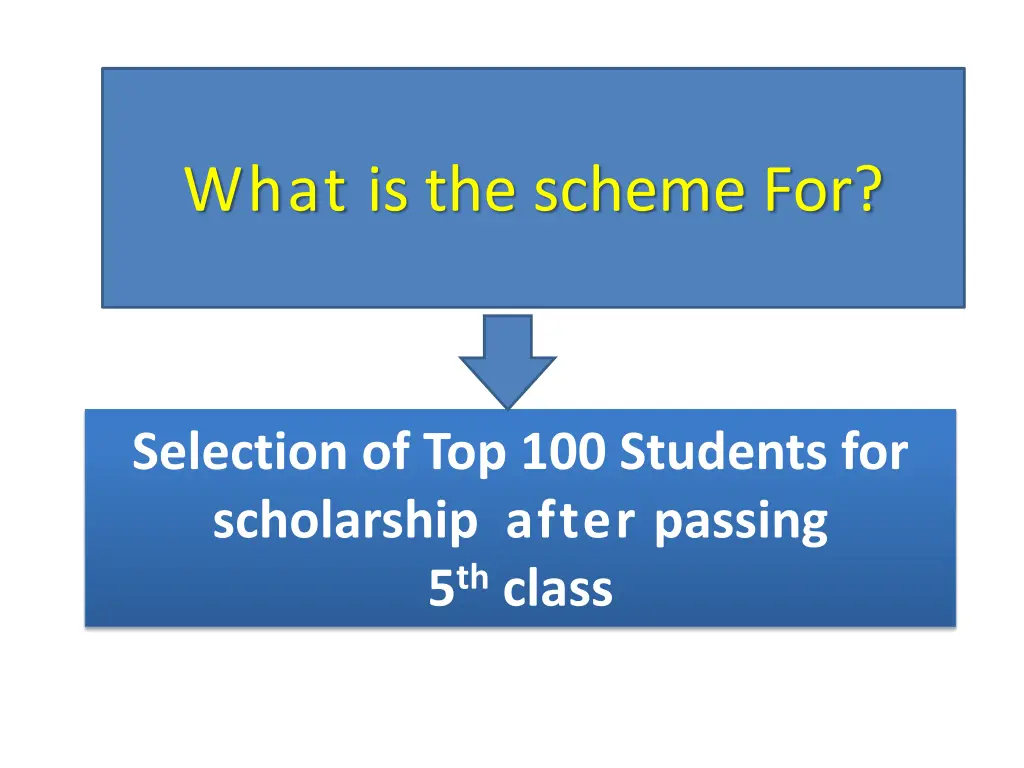 what is the scheme for