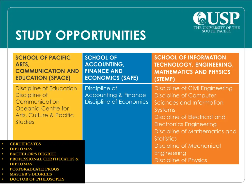 study opportunities 1