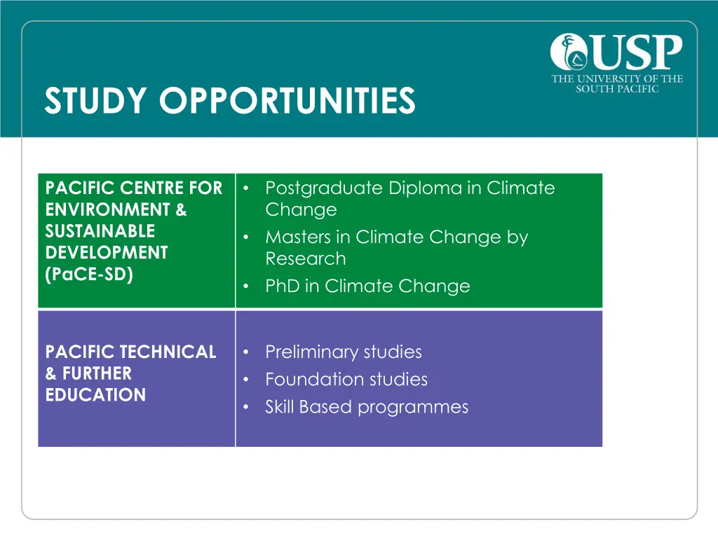 study opportunities 2