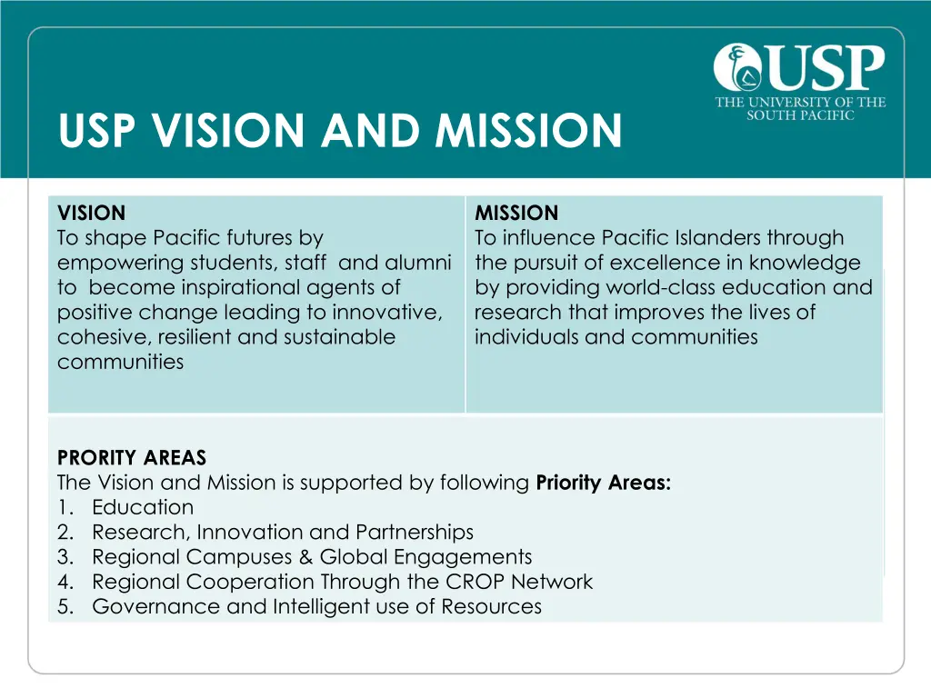 usp vision and mission