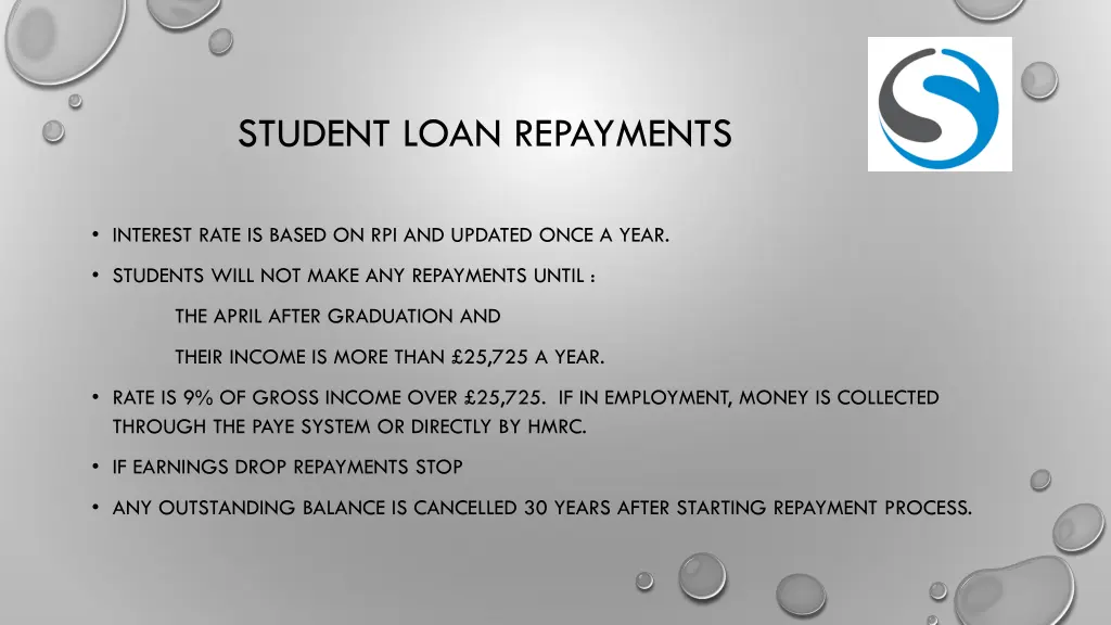 student loan repayments