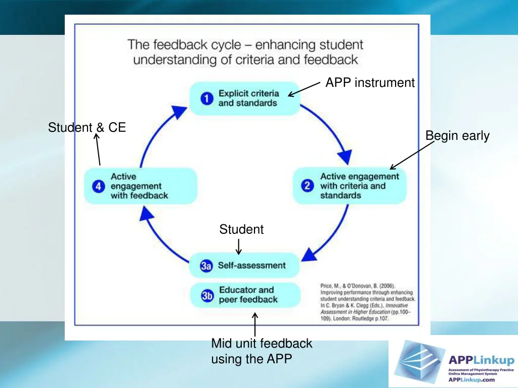 app instrument