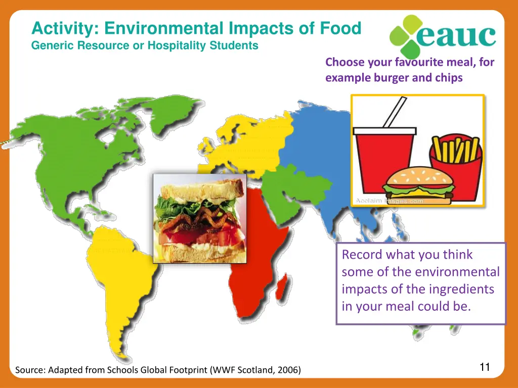 activity environmental impacts of food generic