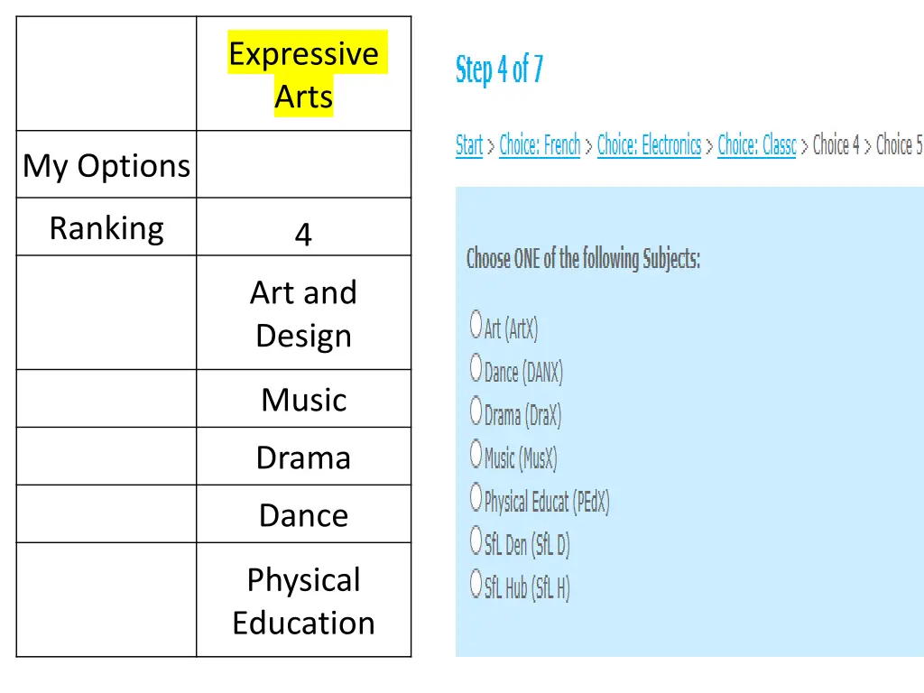 expressive arts