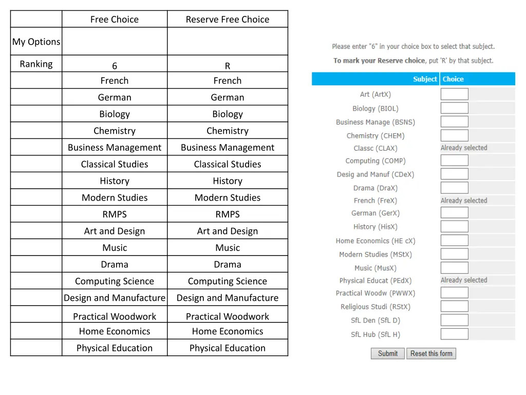 free choice