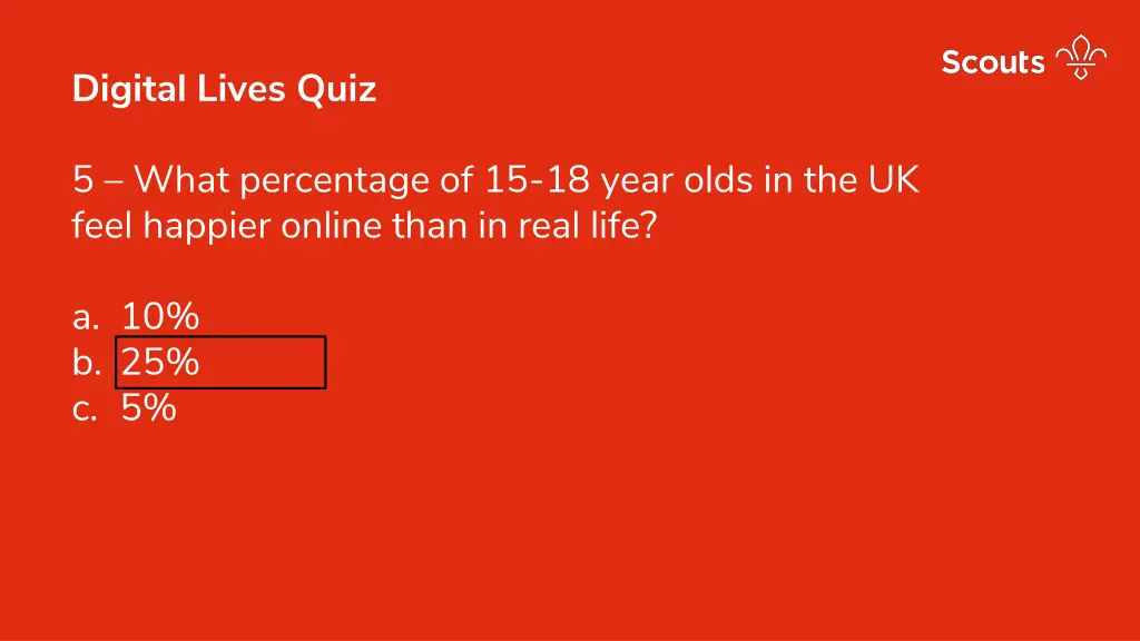 digital lives quiz 4