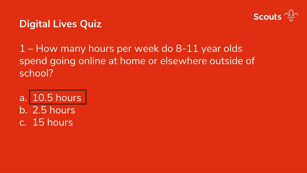 digital lives quiz