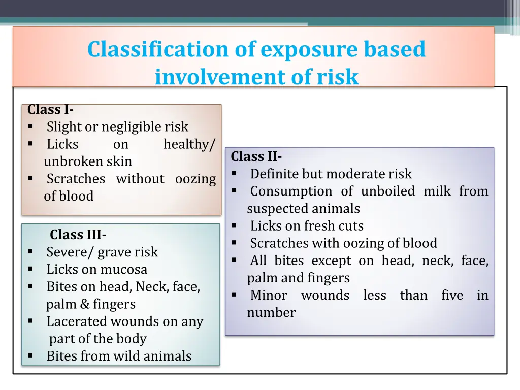 classification of exposure based involvement