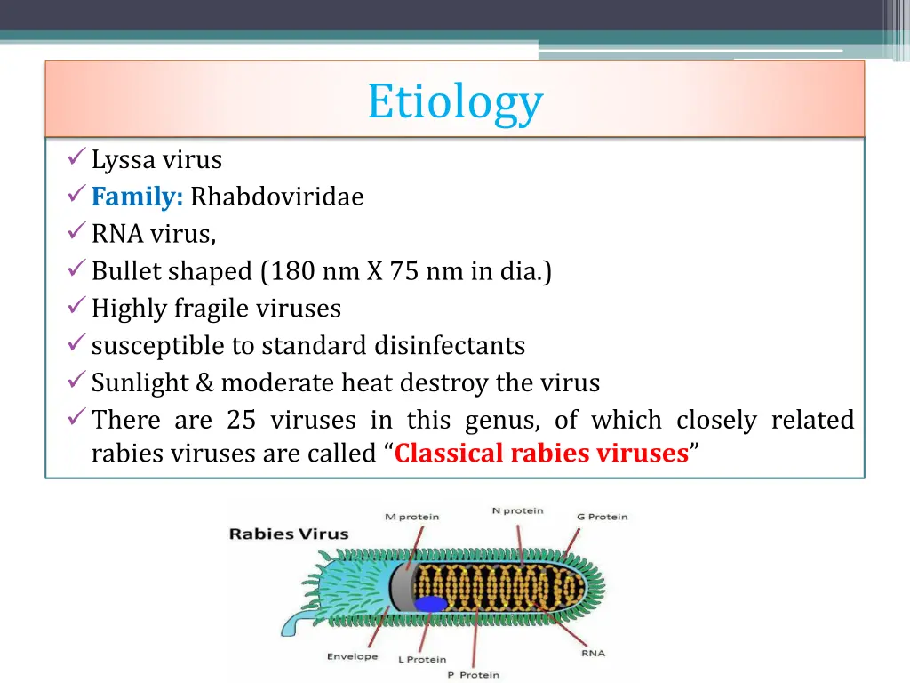 etiology