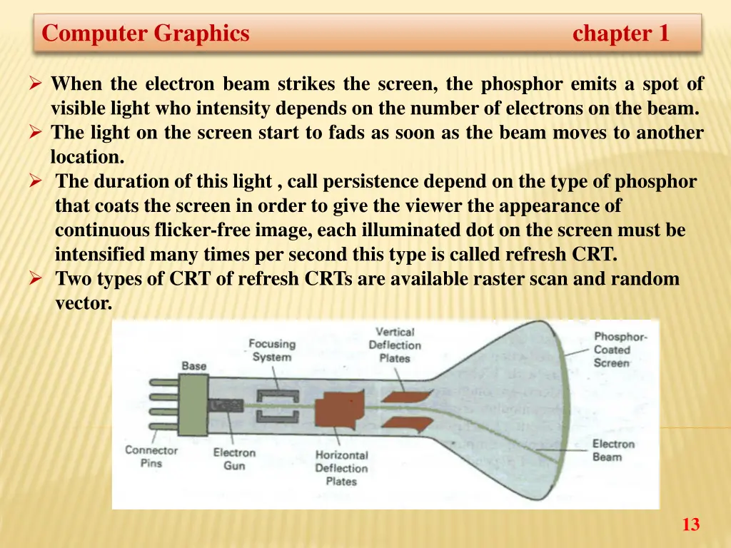 computer graphics chapter 1 11