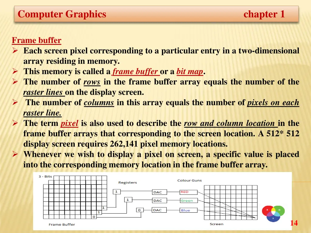 computer graphics chapter 1 12