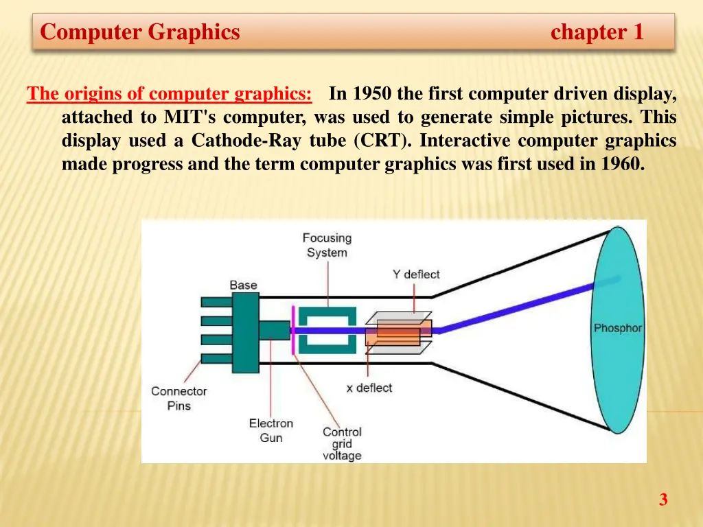 computer graphics chapter 1 2