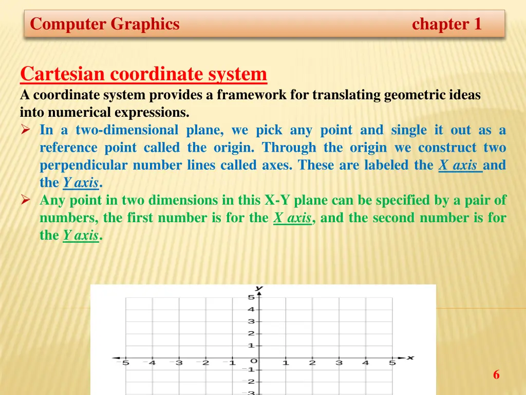 computer graphics chapter 1 4