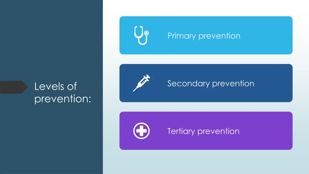 primary prevention