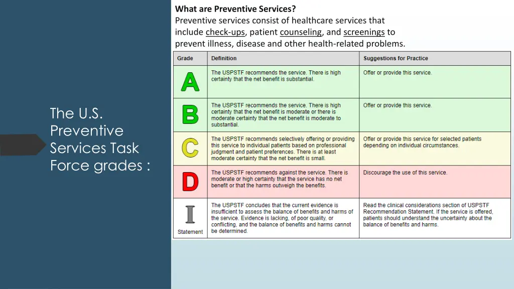 what are preventive services preventive services