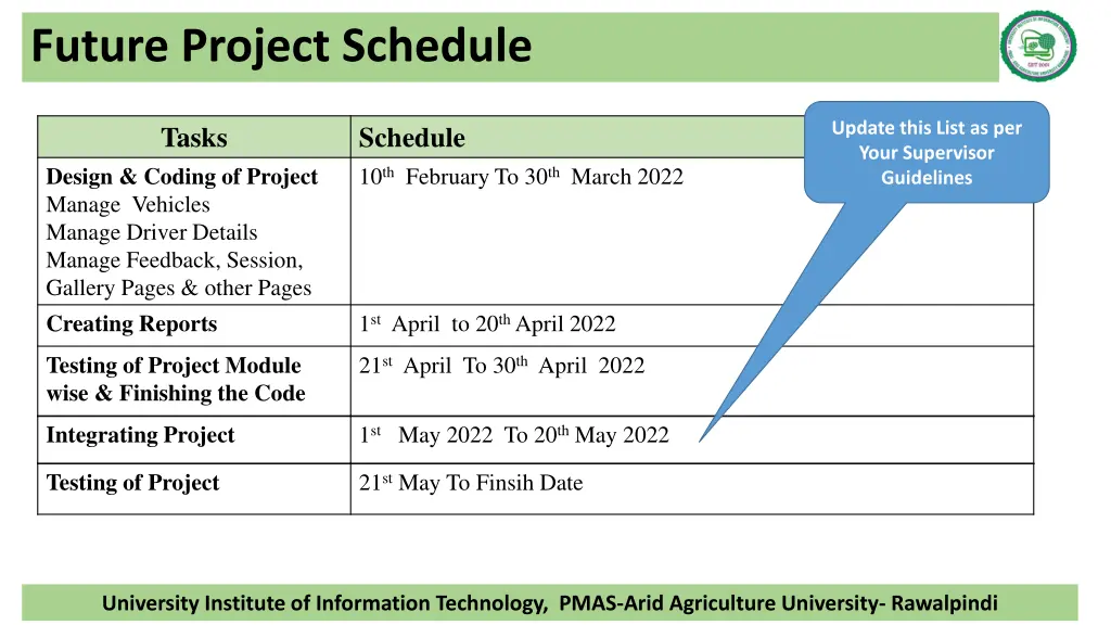 future project schedule