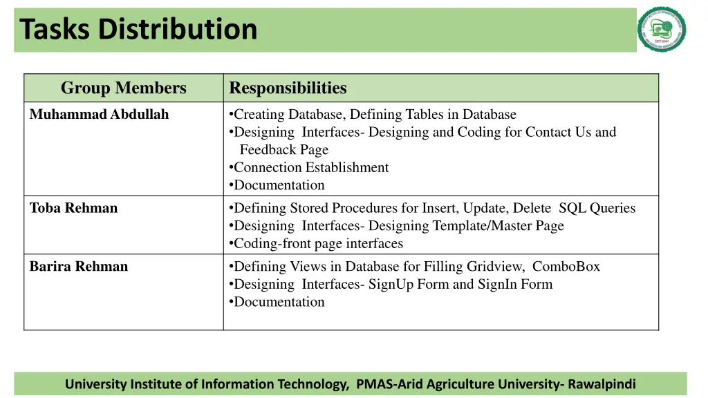 tasks distribution