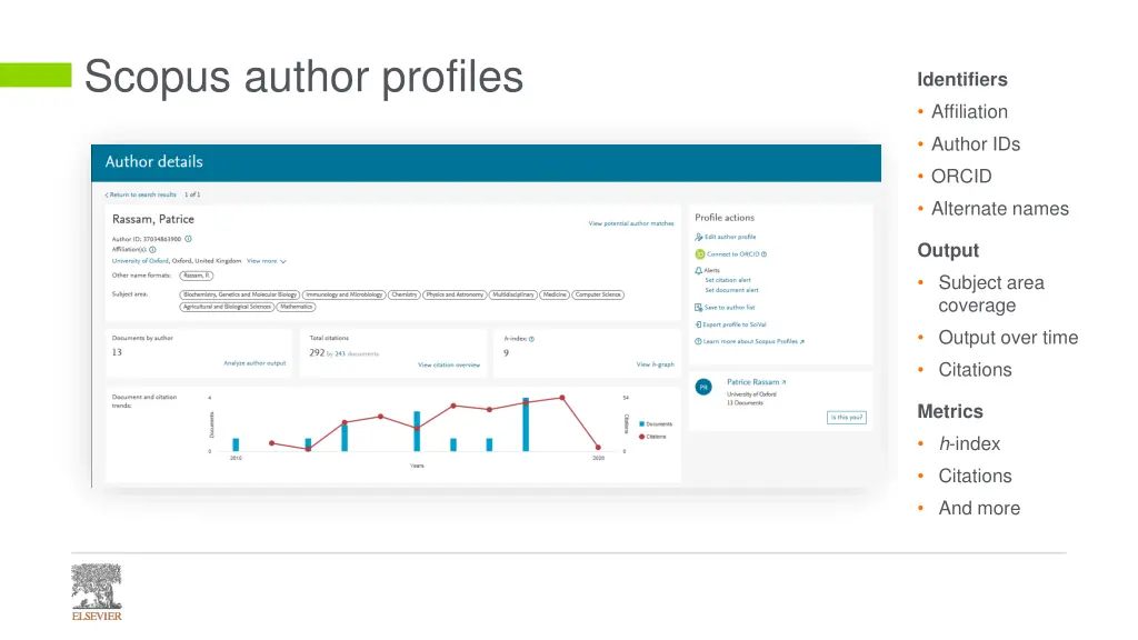 scopus author profiles