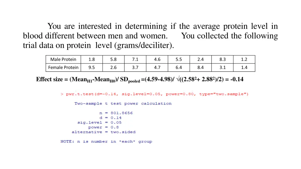 you are interested in determining if the average 1